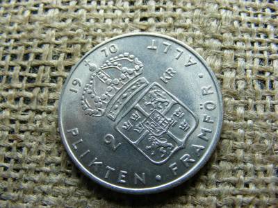 2 korona, 1970, Magyarország