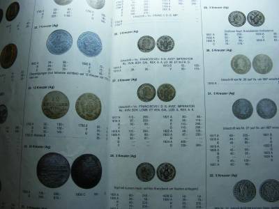 Ausztria Katalógus 2013, 1780-tól, 1759-től