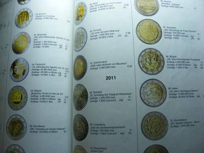 Ausztria Katalógus 2013, 1780-tól, 1759-től