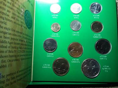 Dísztokos Forgalmi Sor, 1995, BU, Forint és Fillér