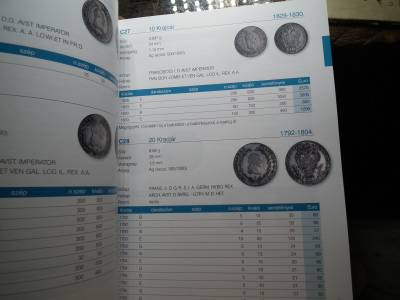 ifj. Adamovszky István - Molnár Péter - Magyar érme katalógus 1790-2020 ifj. Adamovszky István - Molnár Péter - Magyar érme katalógus 1790-2020