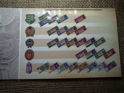 100 éves az MNB 100 forint 2024 , Sorszámozott bliszter ! Ritka MINTA 000 sorszám ! 100 éves az MNB 100 forint 2024 , Sorszámozott bliszter ! Ritka MINTA 000 sorszám !