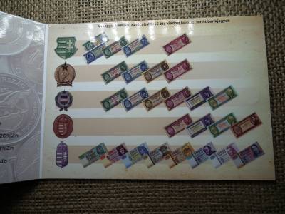 100 éves az MNB 100 forint 2024 , Sorszámozott bliszter ! Ritka ! Alacsony sorszám 081 100 éves az MNB 100 forint 2024 , Sorszámozott bliszter ! Ritka ! Alacsony sorszám 081