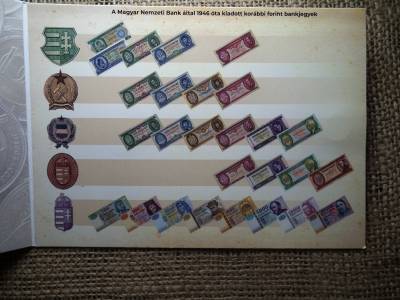 100 éves az MNB 100 forint 2024 , Sorszámozott bliszter ! 100 éves az MNB 100 forint 2024 , Sorszámozott bliszter !